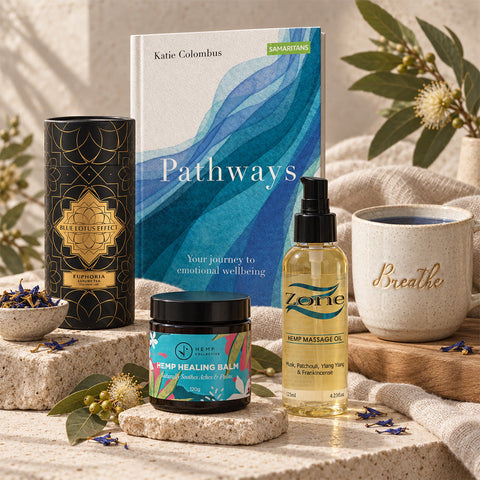 Gifts For Wellbeing