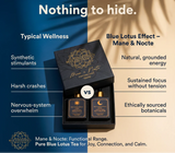 BLUE LOTUS EFFECT Mane & Nocte Functional Range set of 2