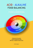Acid-Alkaline Food Balancing Guide (Aracaria)