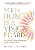 Your Home is a Vision Board