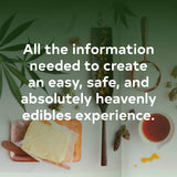 Edibles - Small Bites For The Modern Cannabis Kitchen